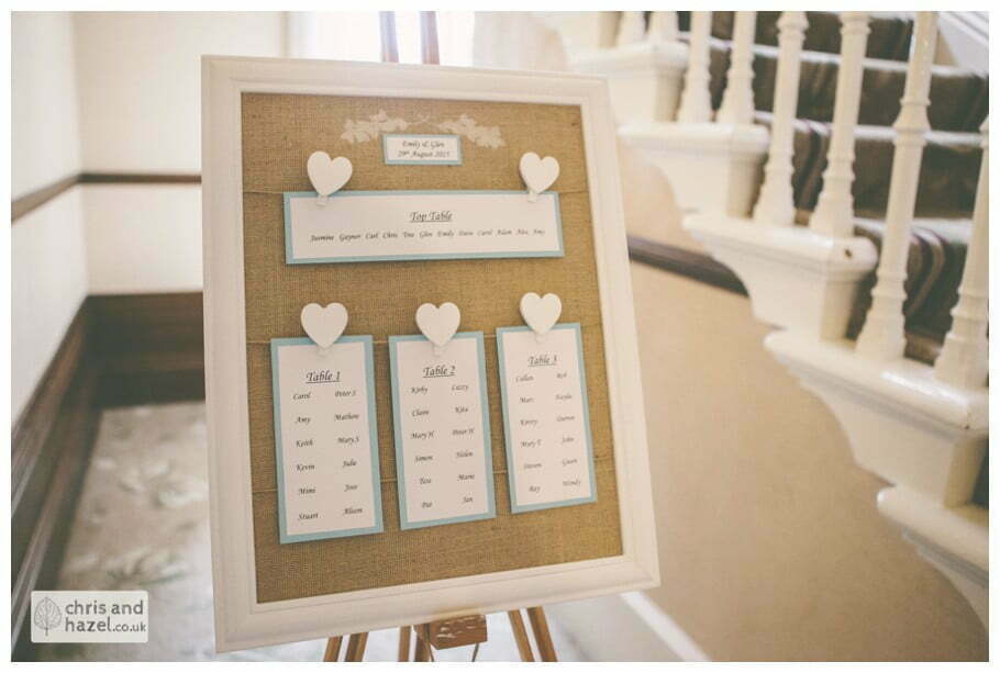 wedding table plan rustic documentary Sheffield Wedding Photographer Kenwood Hall Wedding Photography Sheffield by Chris and Hazel Wedding Photography Glen Briddock Emily Shaw