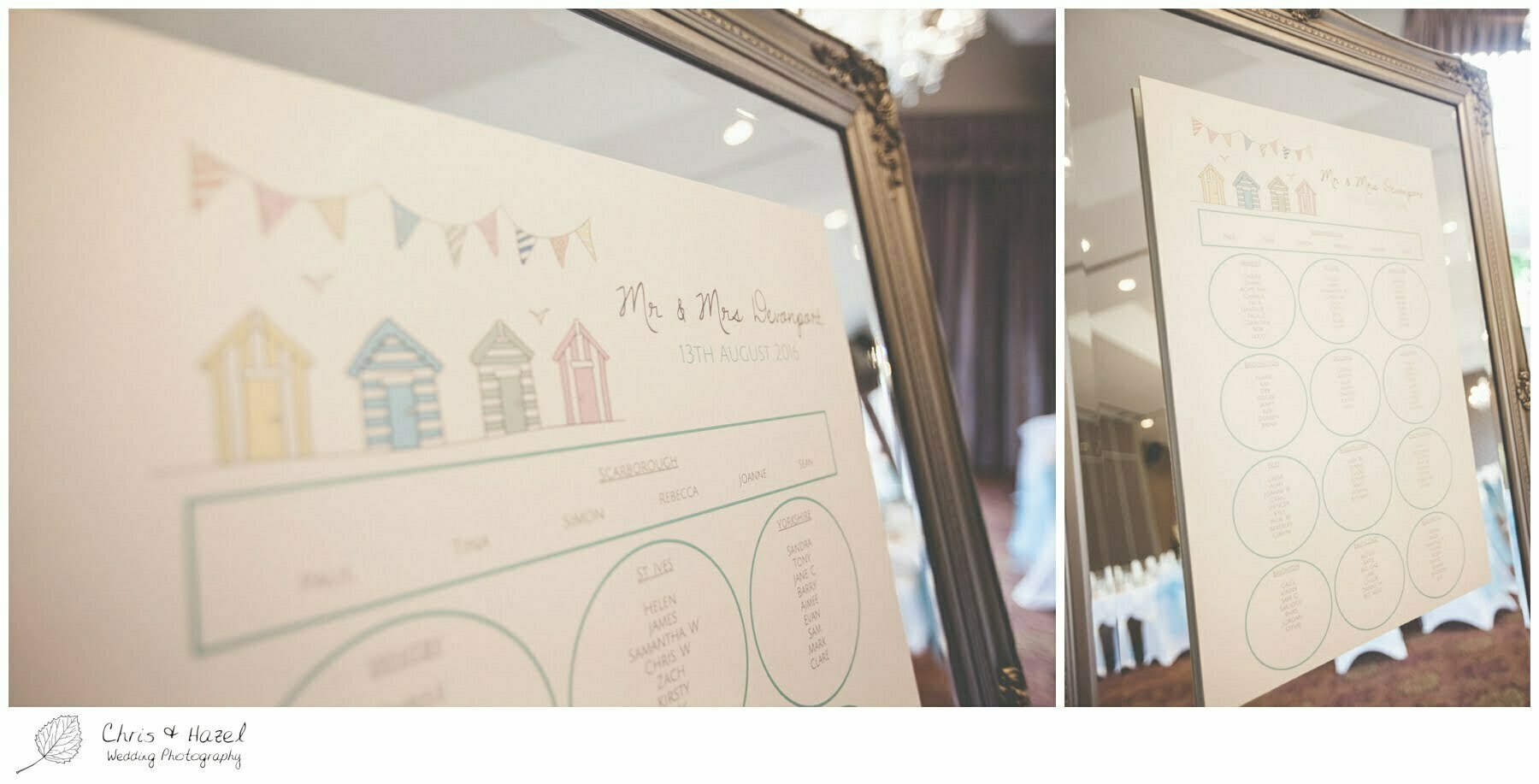 Seaside seating plan, Seaside theme wedding, Barnsley wedding photographer, barnsley wedding photography, burntwood court hotel wedding photography, west Yorkshire wedding photography, chris and hazel wedding photography, simon Devonport, Rebecca silcock, Rebecca Devonport,